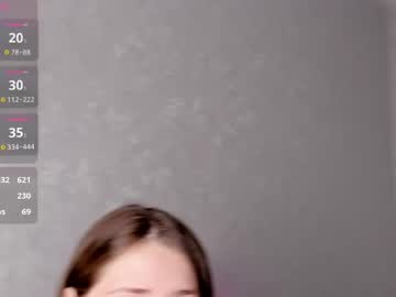 girl cam masturbation with amycuteee
