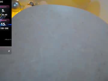 girl cam masturbation with melanieparker20