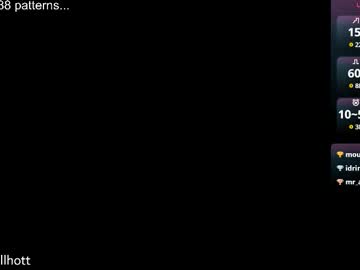 girl cam masturbation with cutelilstar